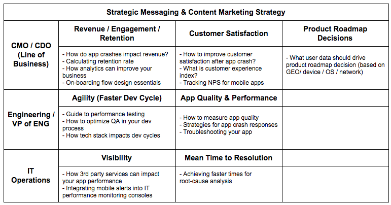 content-strategy-1