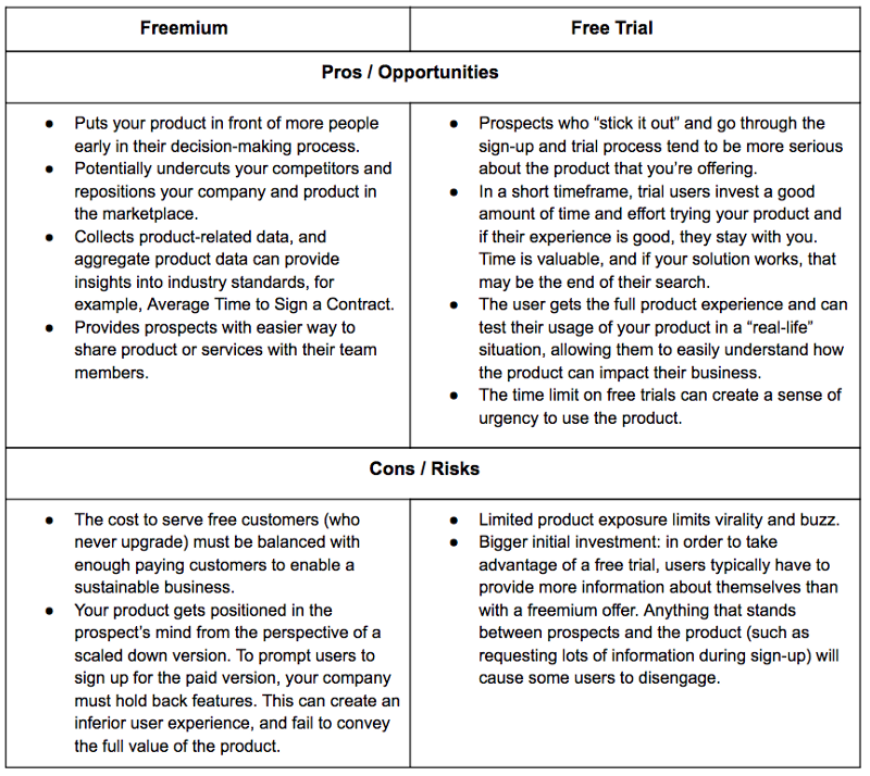 pros-vs-cons