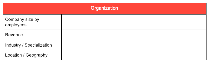 Ideal Customer Profile (ICP)