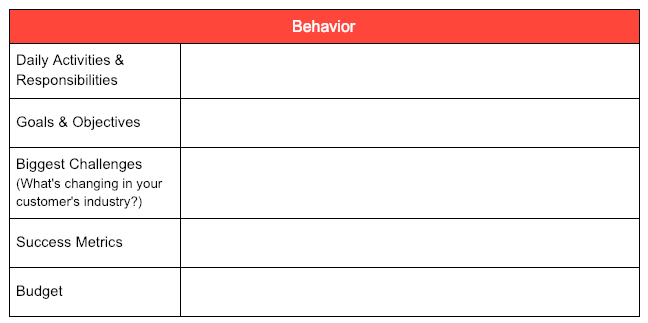 Ideal Customer Profile (ICP)