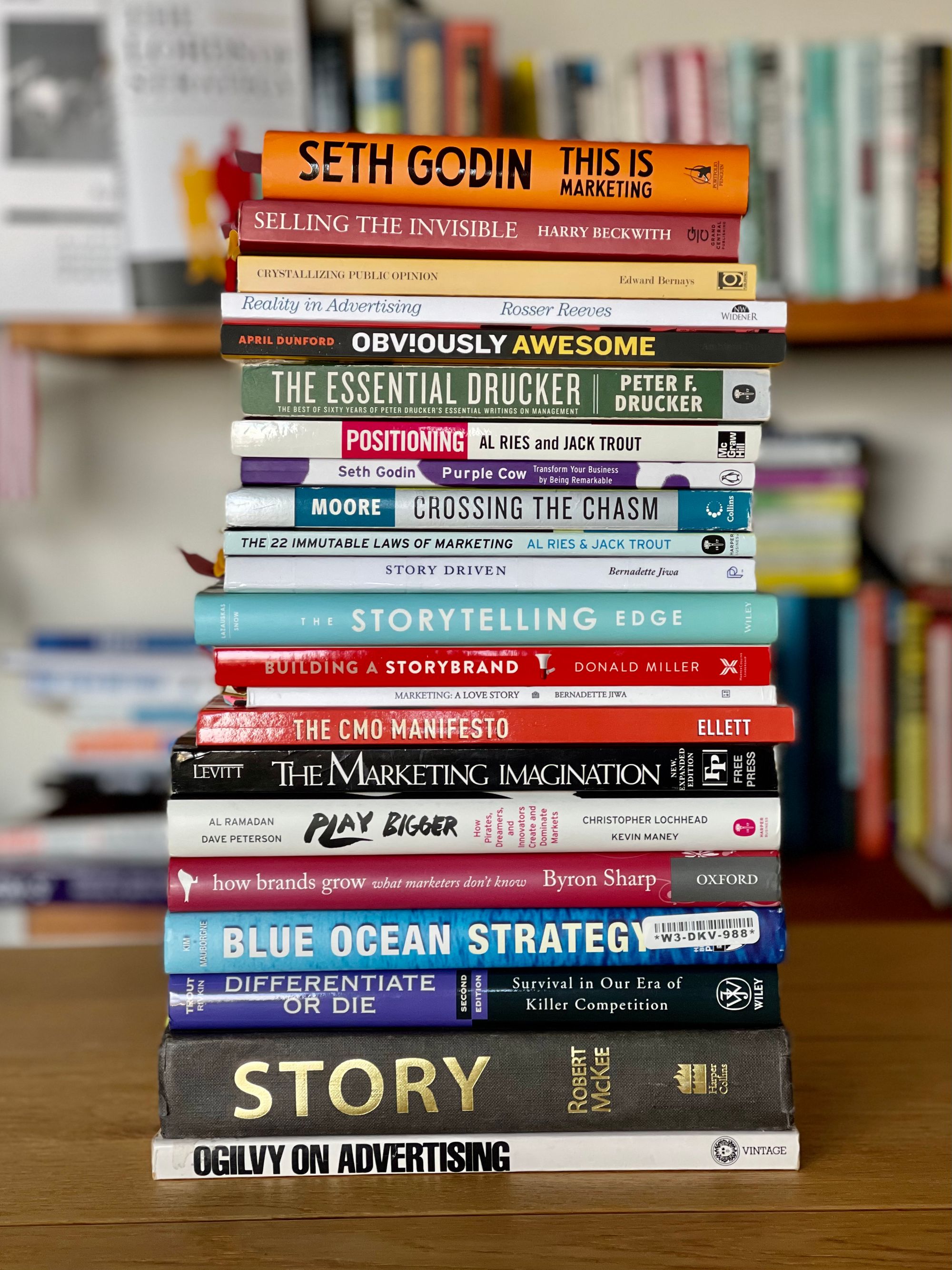 Better than an MBA 22 Great Books About Marketing