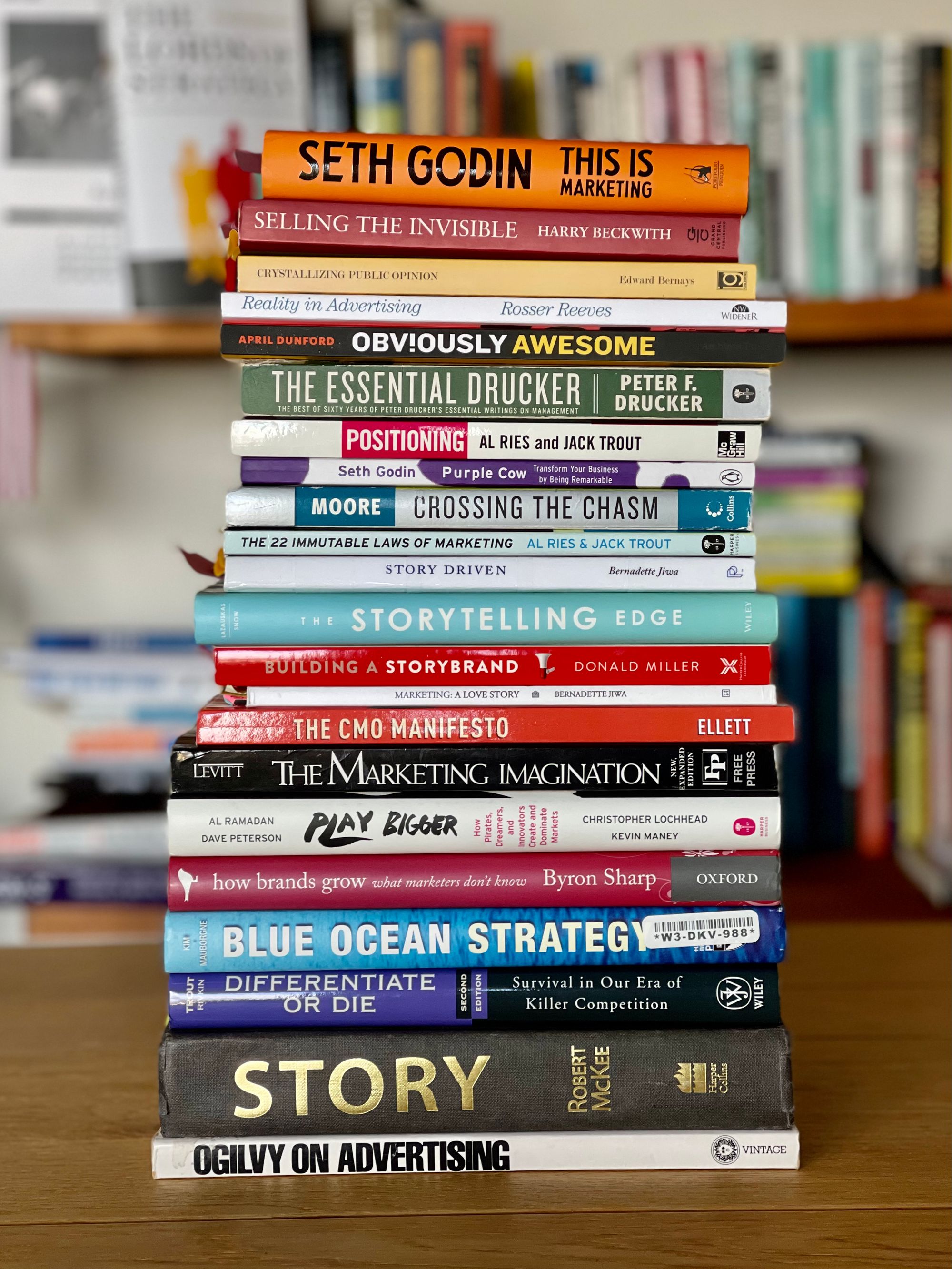 Better than an MBA: 22 Great Books About Marketing