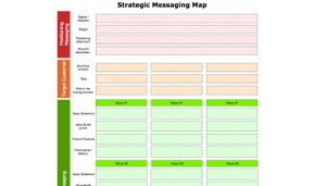 Strategic Communication: How to Develop Strategic Messaging and Positioning